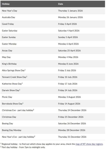 Northern Territory Public Holidays NT public and regional holidays - NT.GOV.AU - [nt.gov.au]